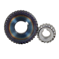 Gears