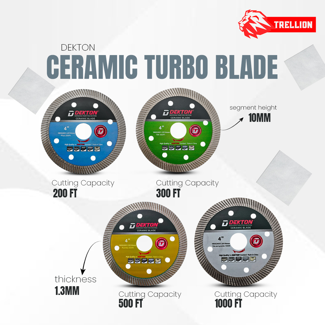 Dekton Ceramic Blade - Image 6