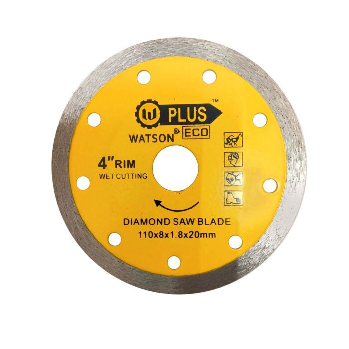 Eco Plus Rim Blade